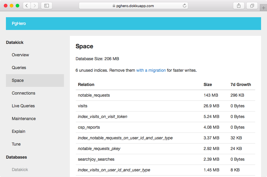 PgHero Space Stats Page